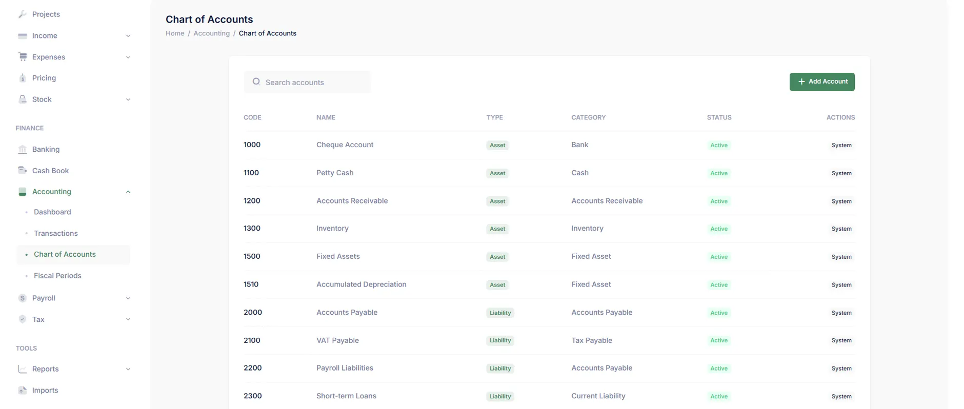 The UBooks chart of accounts showing numbered accounts with type and category - cheque account, petty cash, accounts receivable, inventory, fixed assets, accumulated depreciation, accounts payable, VAT payable and payroll liabilities